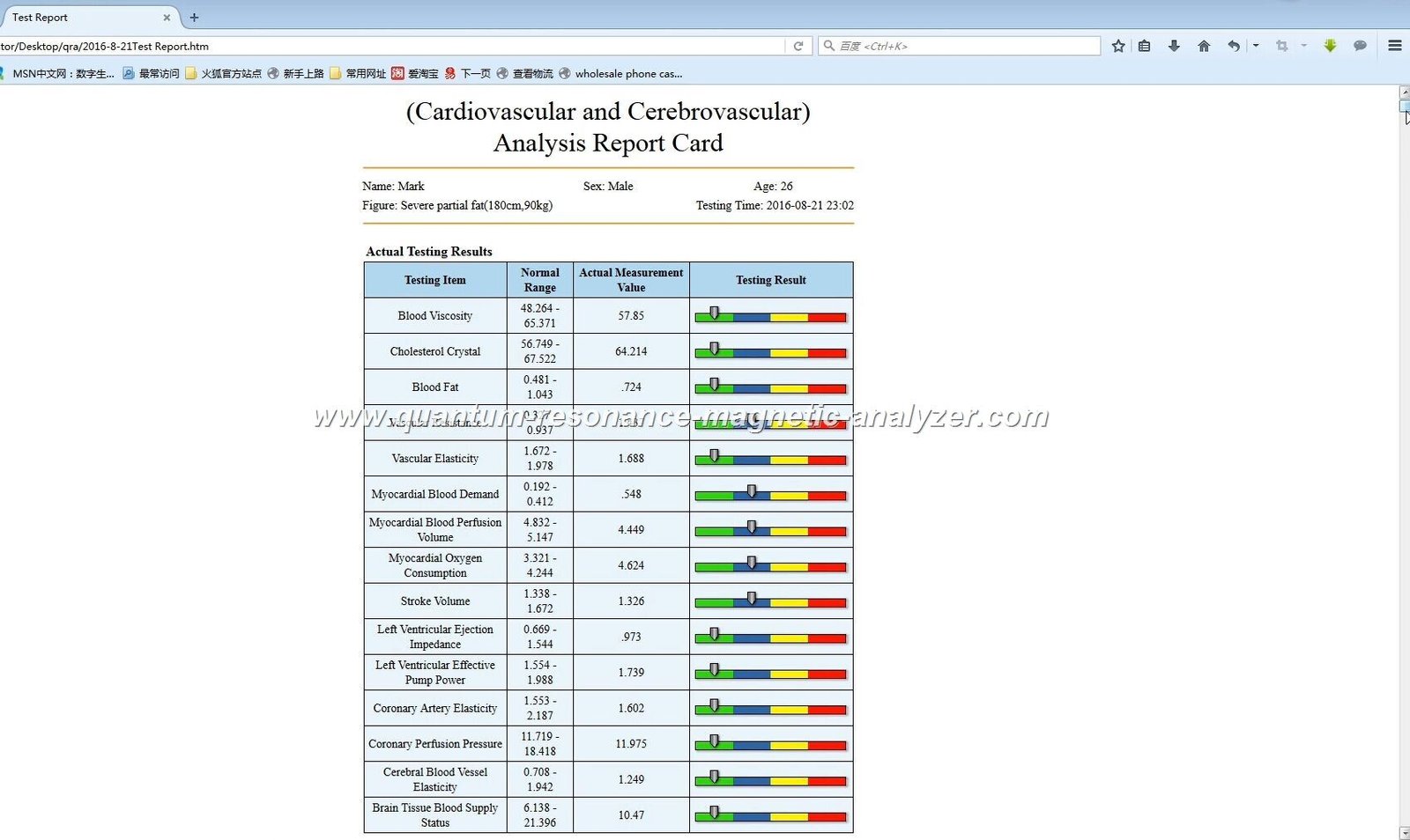 Software Analizador Cuantico MAIKONG mostrando interfaz principal con múltiples idiomas disponibles